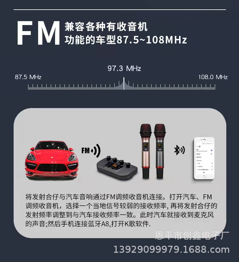 FM调频方法