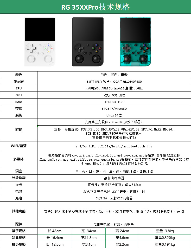 79d1d75f-ae94-4dd1-8213-f5f35c