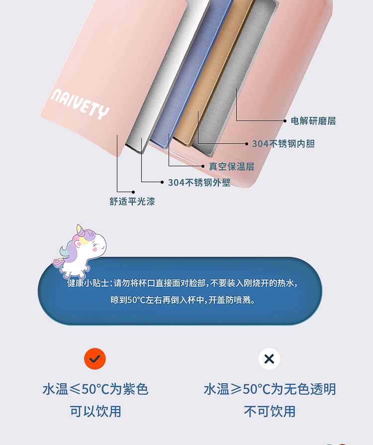儿童杯详情_06.gif