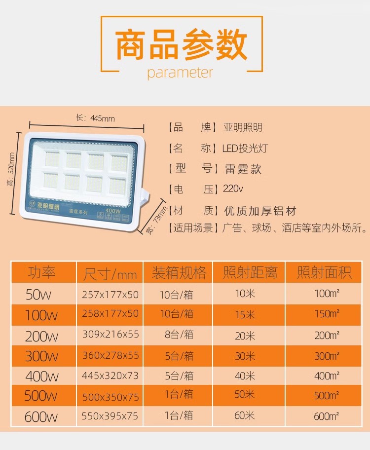 O1CN01RzrRkL2CBjlpbgXyw_!!2201