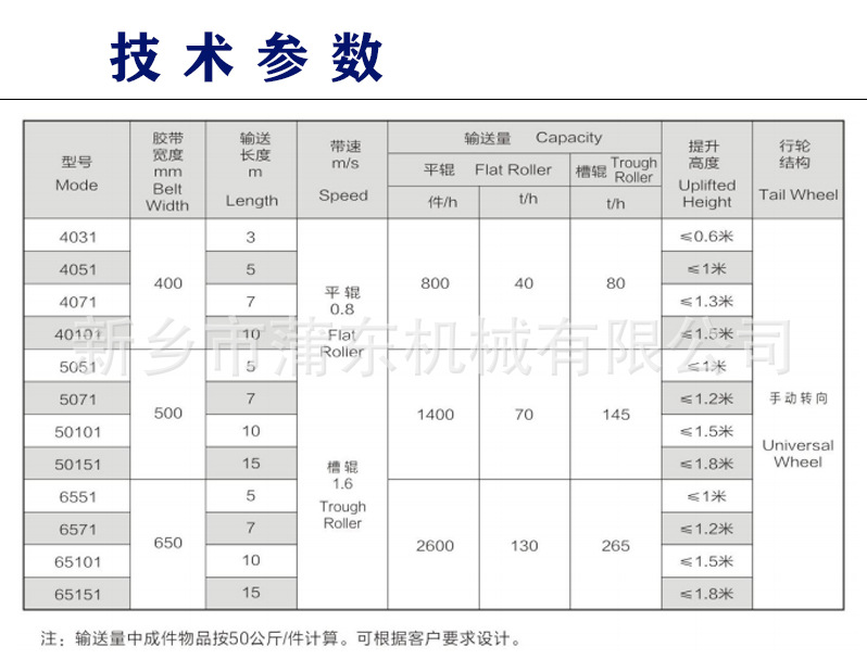 技术参数.jpg