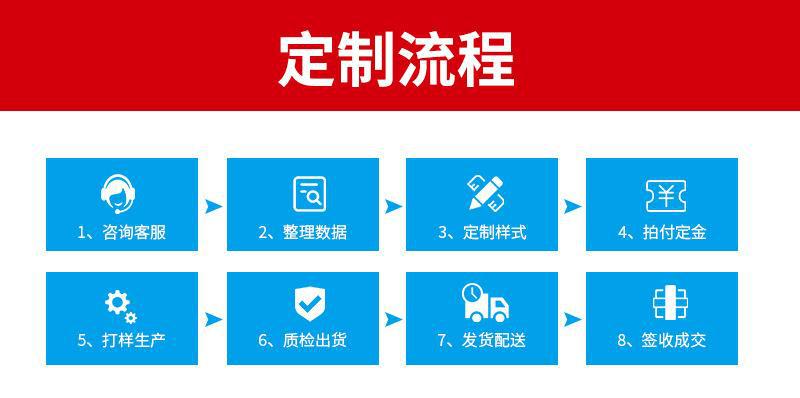 6718911b90a409d07af4e5955b38b1