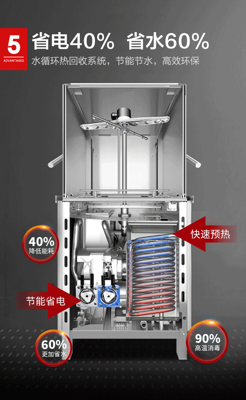 商用洗碗机学校食堂工程长龙式全自动超声波清洗设备批发厂家洗碗