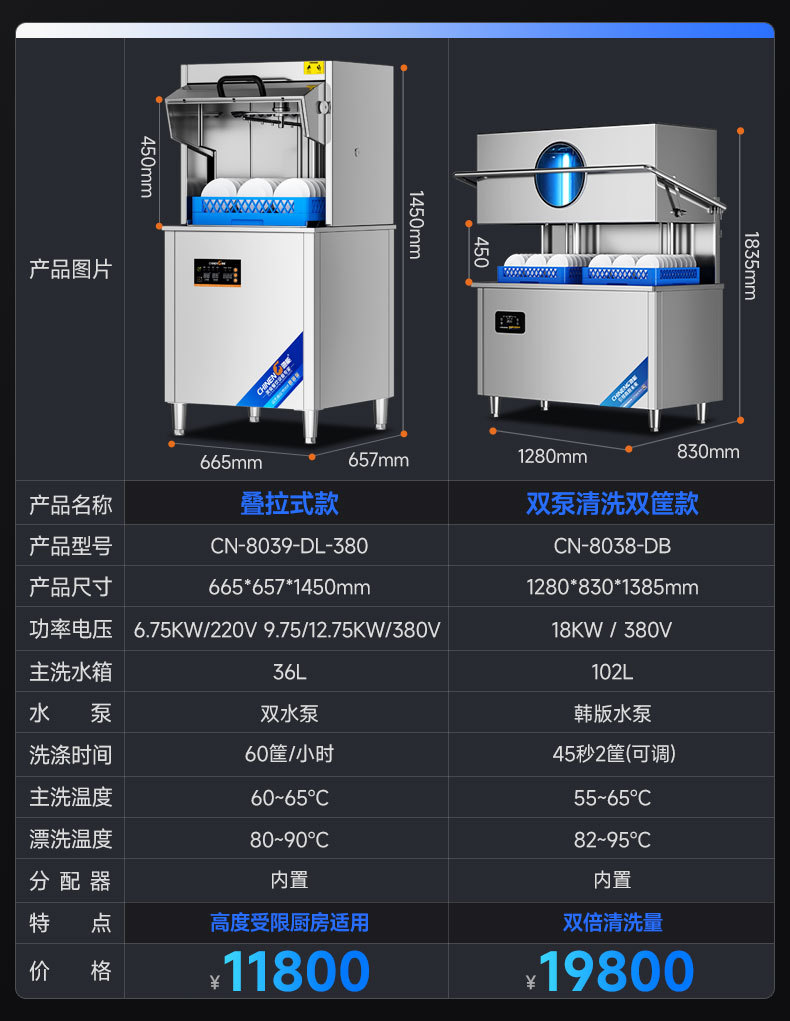 详情页SKU-1