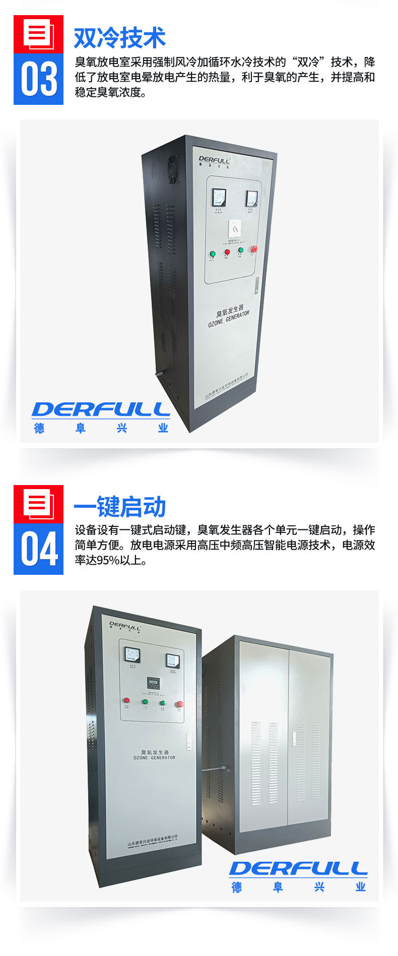 tang-01-2.小型臭氧发生器80-1000g_06.j