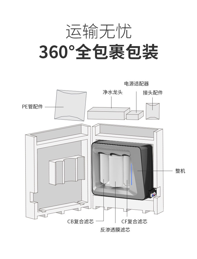 UTR600C--详情页_08.jpg