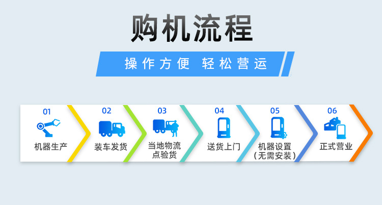 2023品牌店冰淇淋机_17