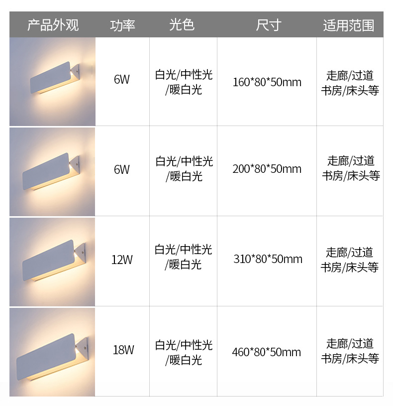 详情页改版_03.jpg