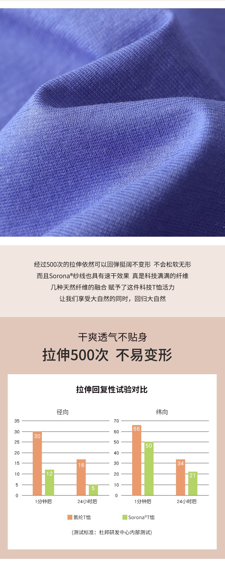 eea64499db08ba9cefb43d9dfa52a1