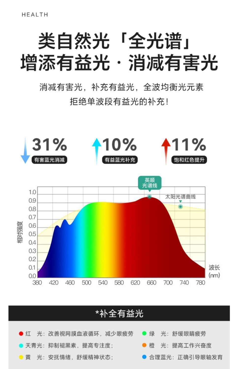 /O1CN01vsP6x81NOzIxBtaEy_!!2218530501561-0-cib.jpg
