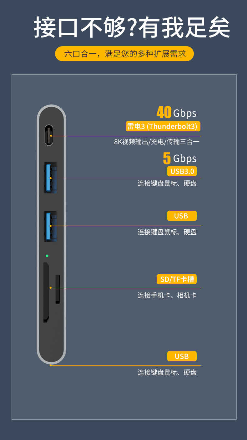 分线器