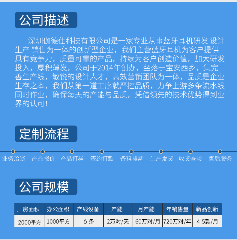 蓝牙耳机