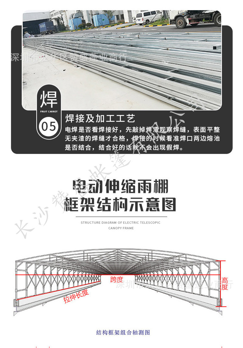 O1CN01ruFkCp2JVcRvZz3wv_!!2207