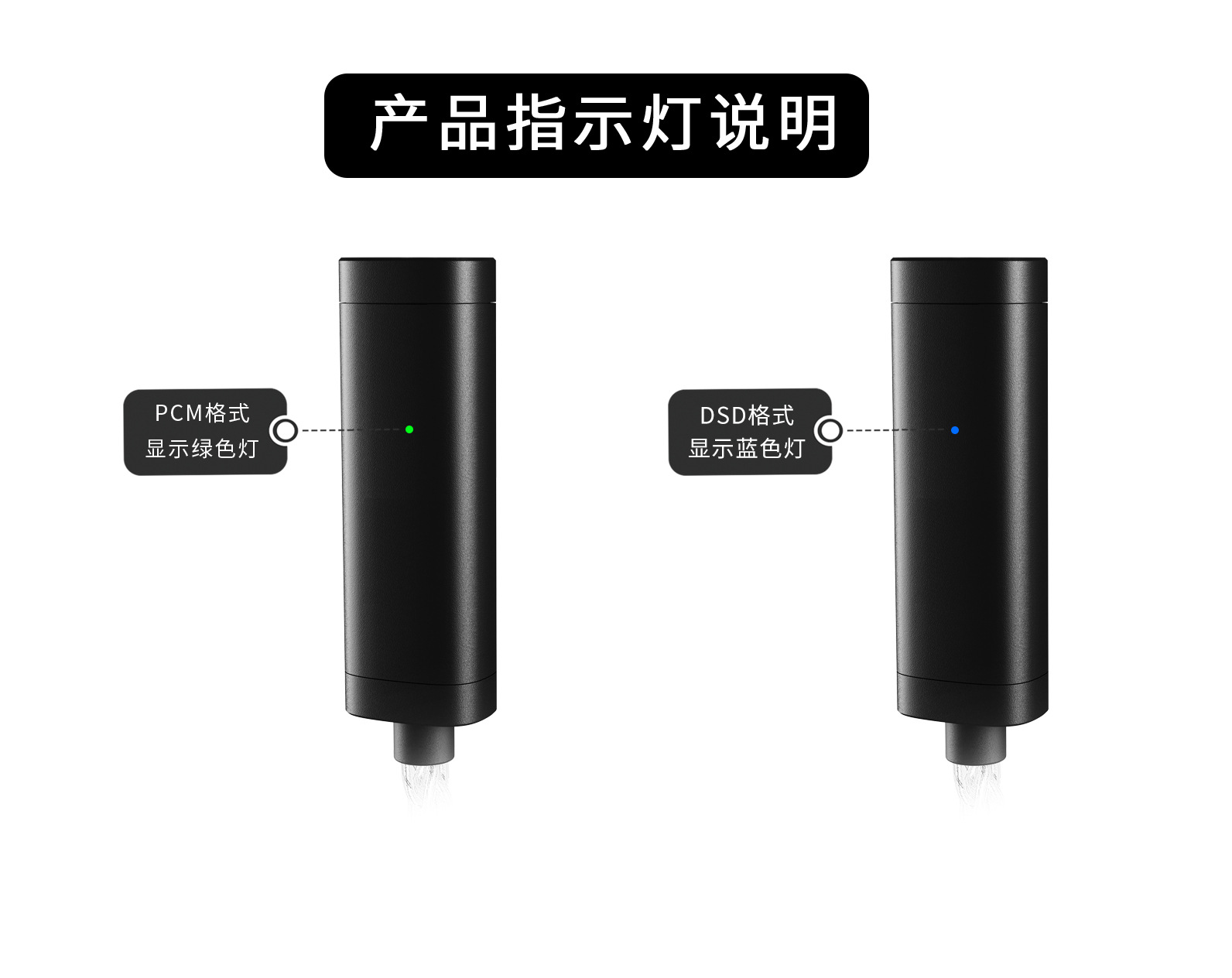 指示灯说明 中文