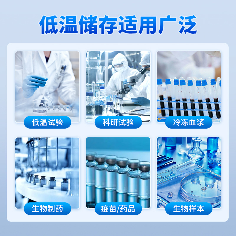 5-适用范围