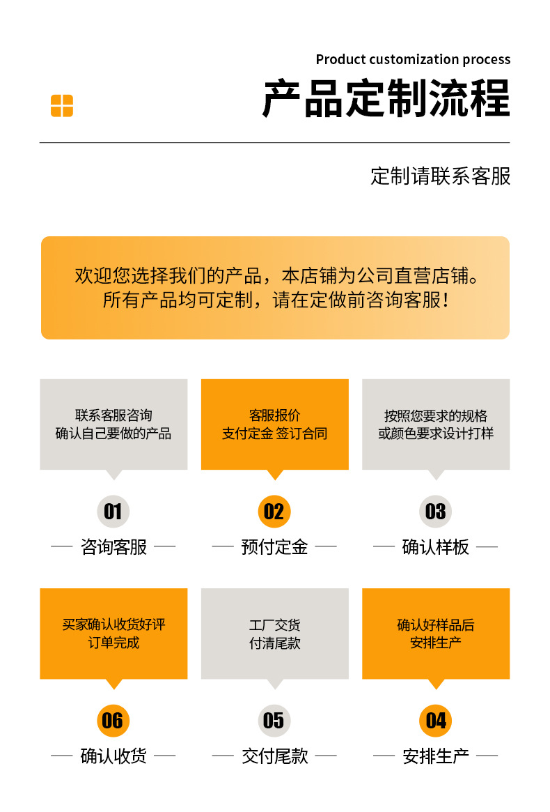 晾衣架详情页_10