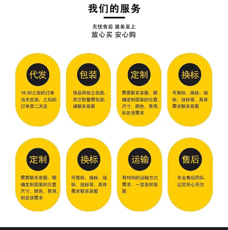 下面图片