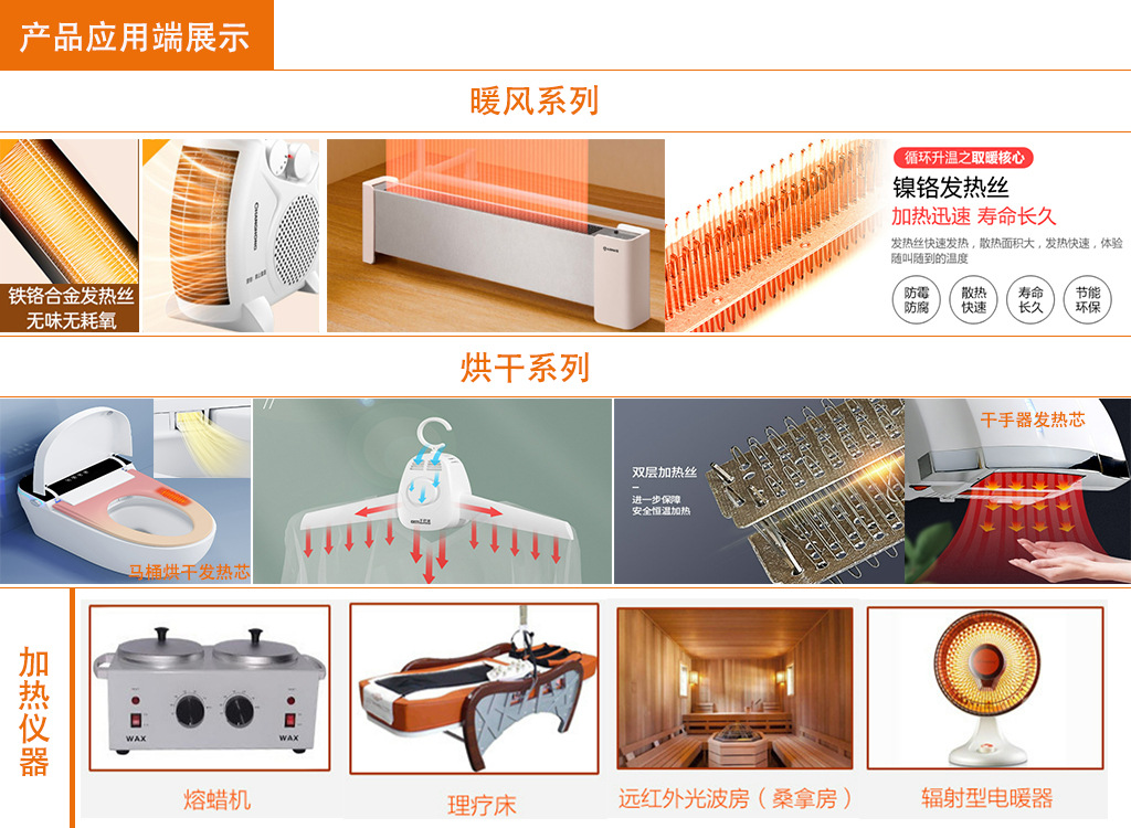 产品应用端展示-暖风机支架系列