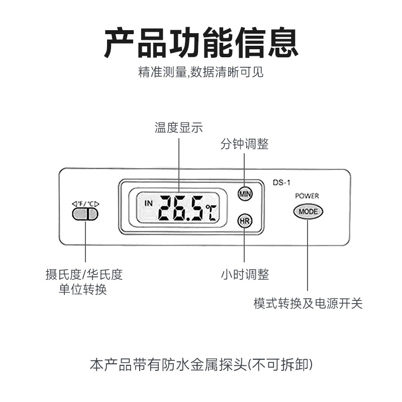 附图1(2)