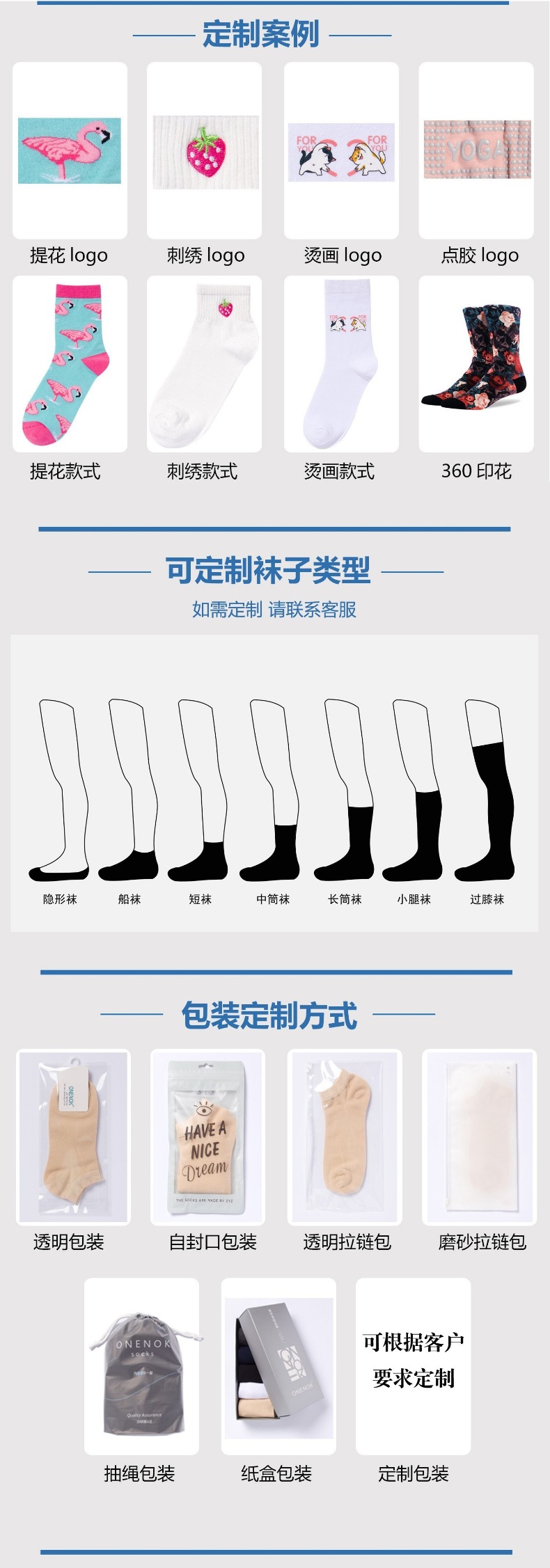 定制详情2.jpg
