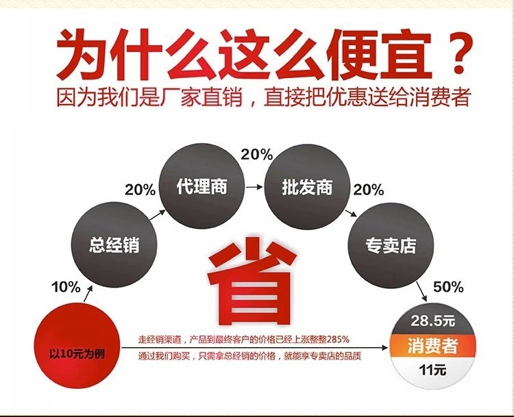 O1CN01Ge4JW21t7BHwtgNd2_!!2566