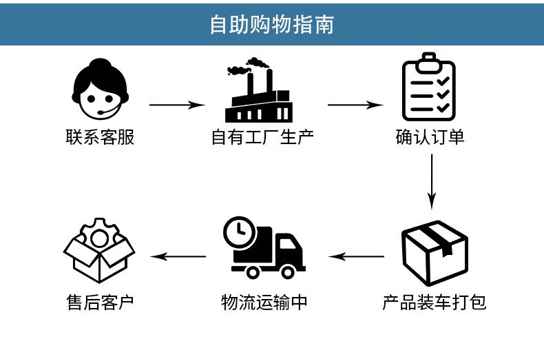 O1CN01v1Xhpe2JoOeKH6q3C_!!2211