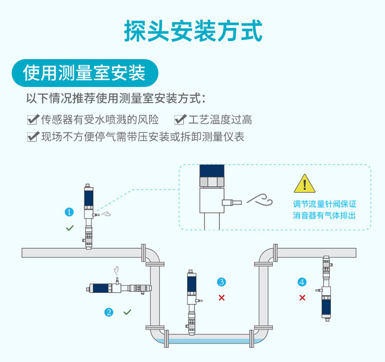 温湿度露点显示器详情2023_17.jpg