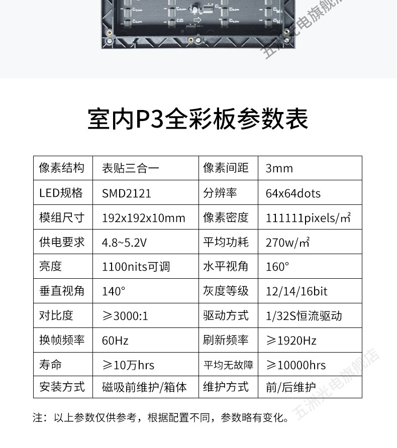 P3普通灯详情_06.jpg
