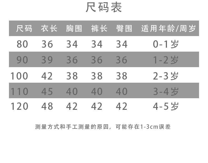 详情03