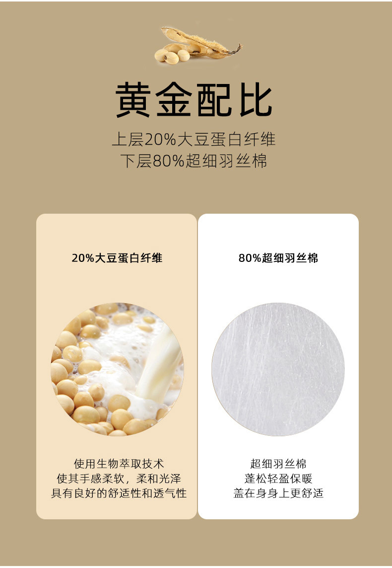 A类-原棉大豆被_13.jpg