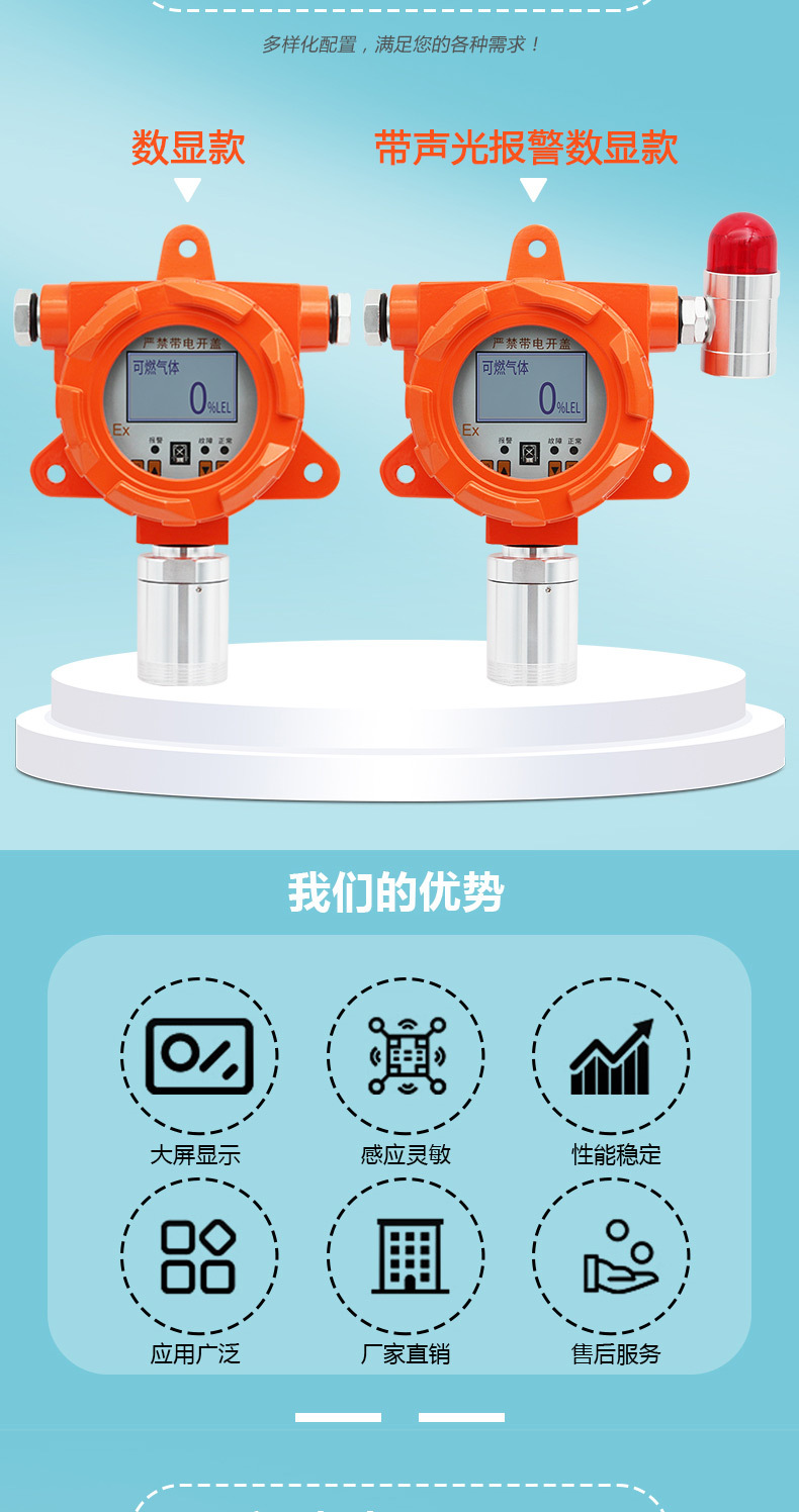 固定式报警器详情页版1_02