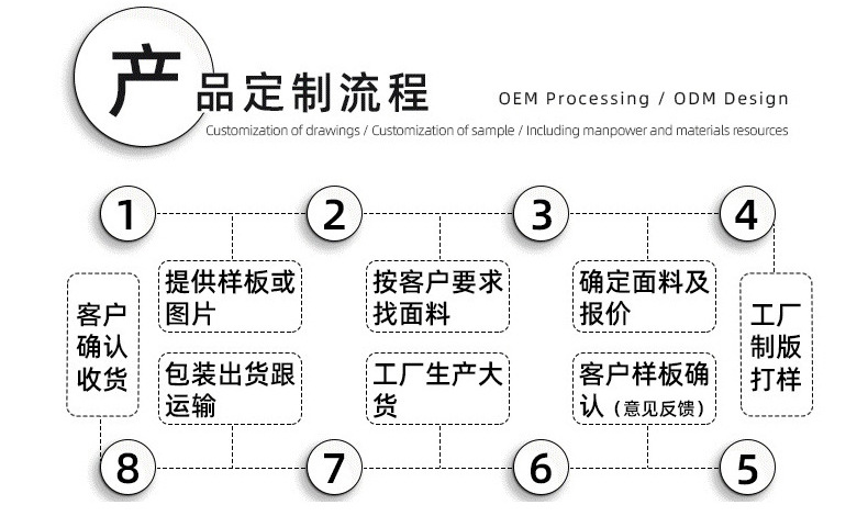 LRD1012详情页_11.jpg