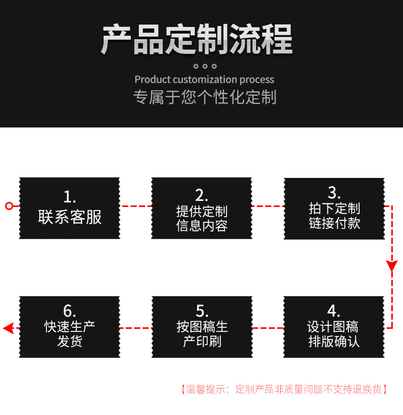 定制说明_01.jpg