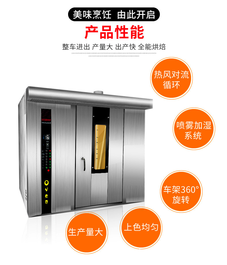热风旋转机详情1_07