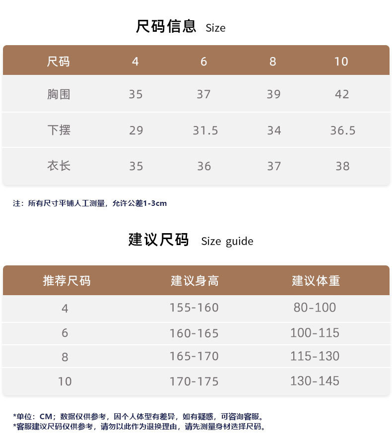 935837ca78a54afbedce45fac86f99