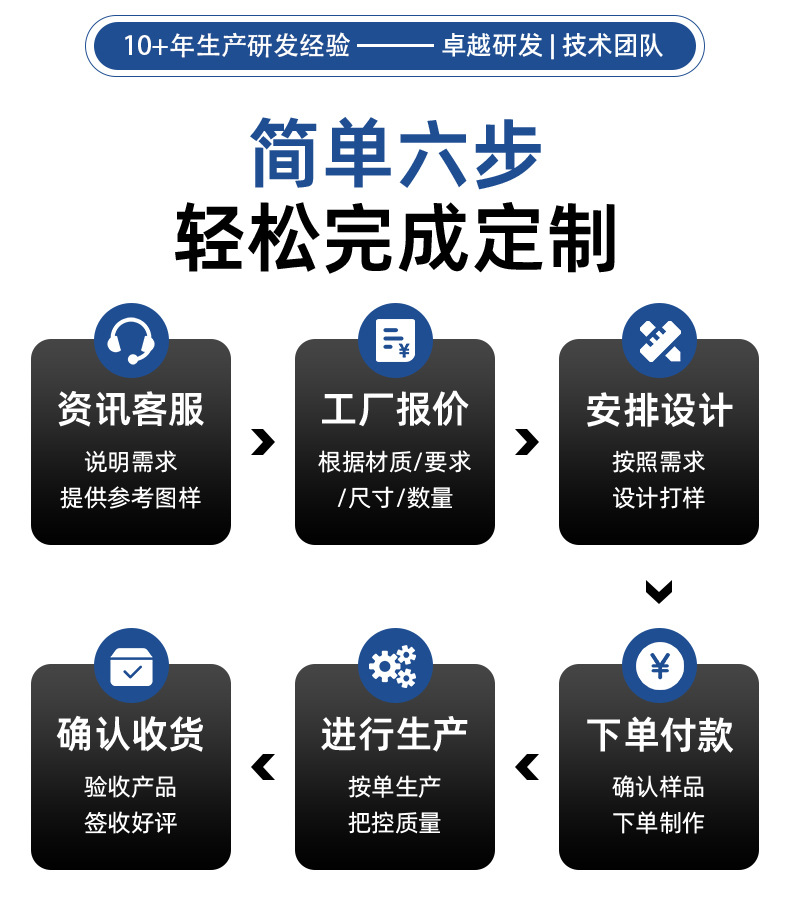 车贴详情_02