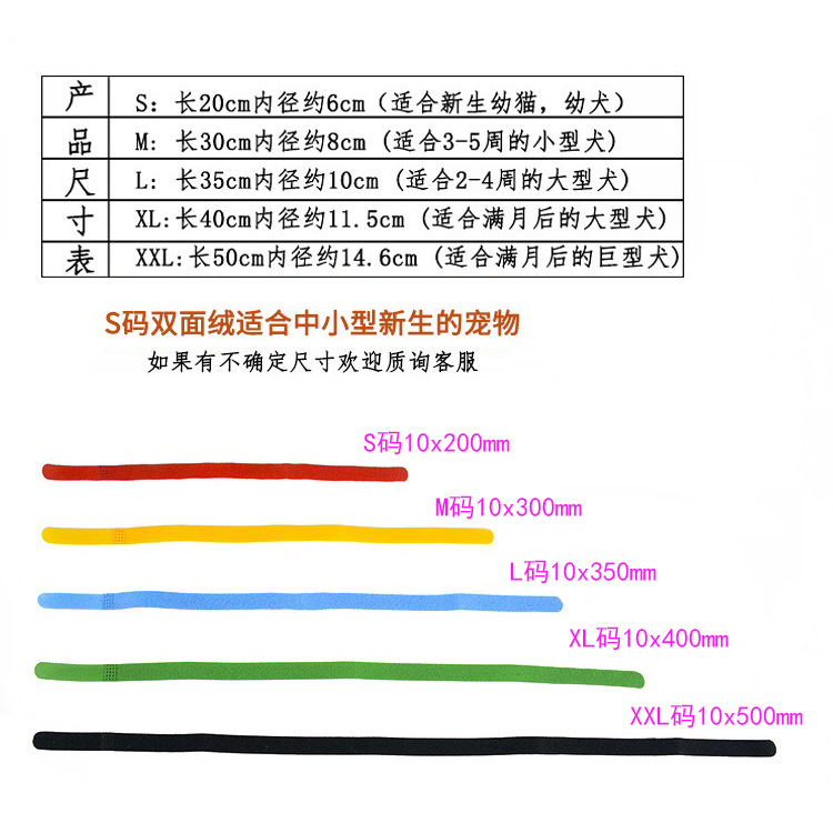 识别圈3