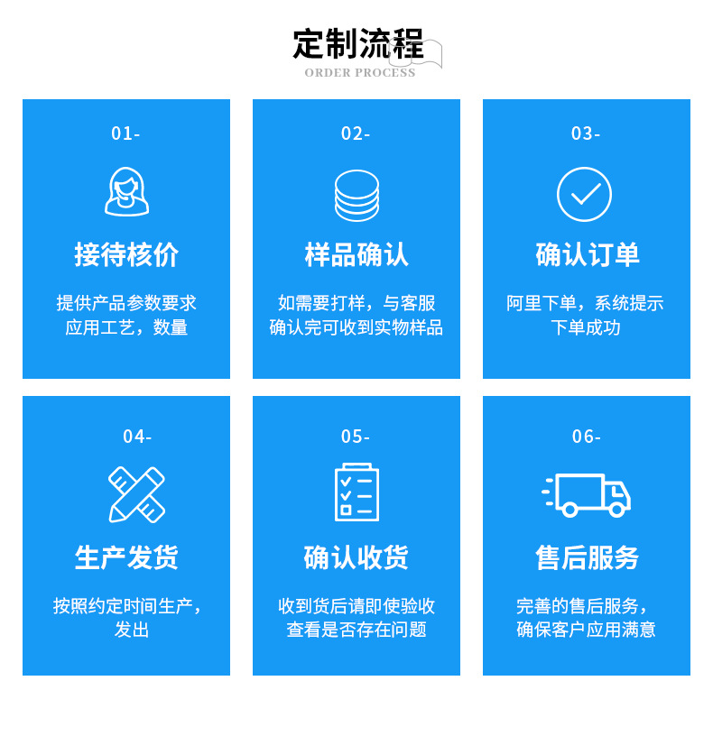 定制流程.png