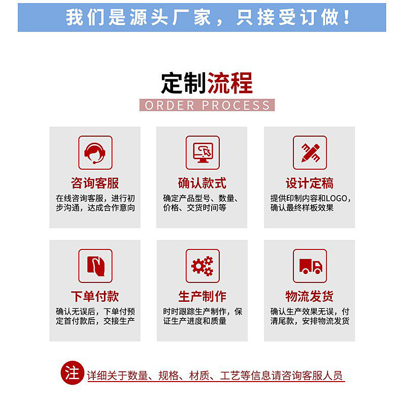 1定制流程