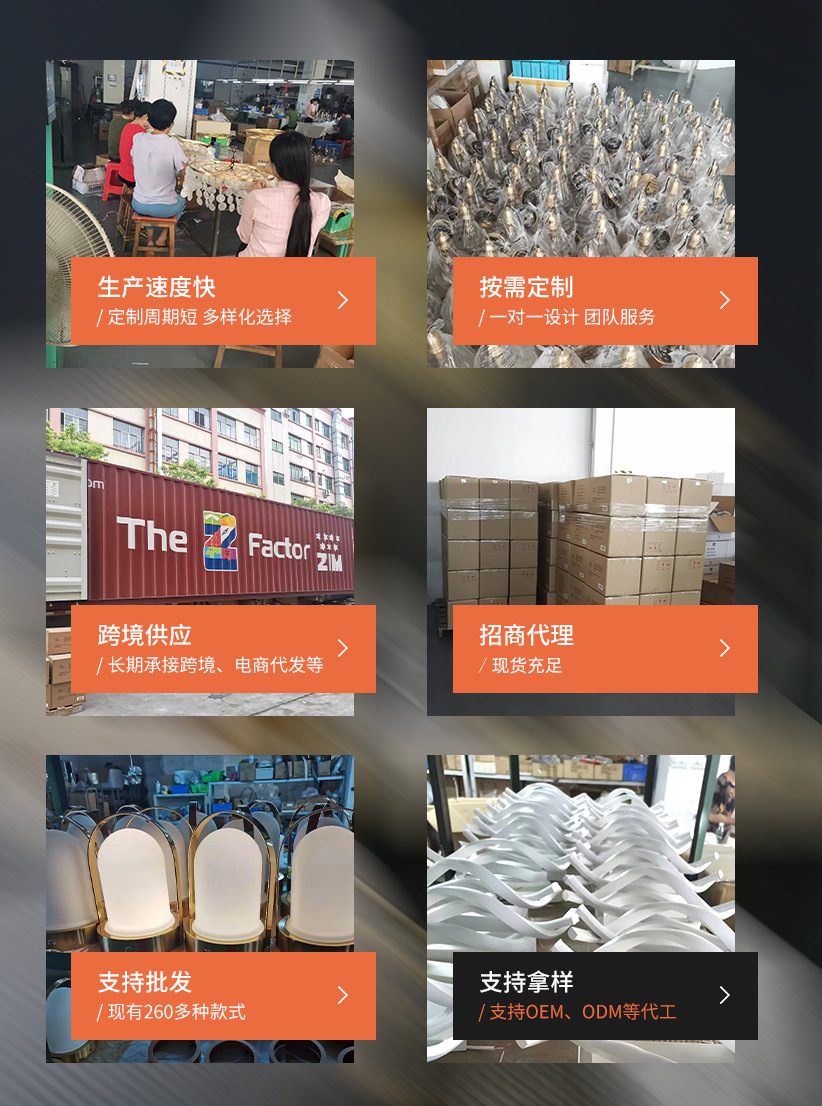 公司版块-2