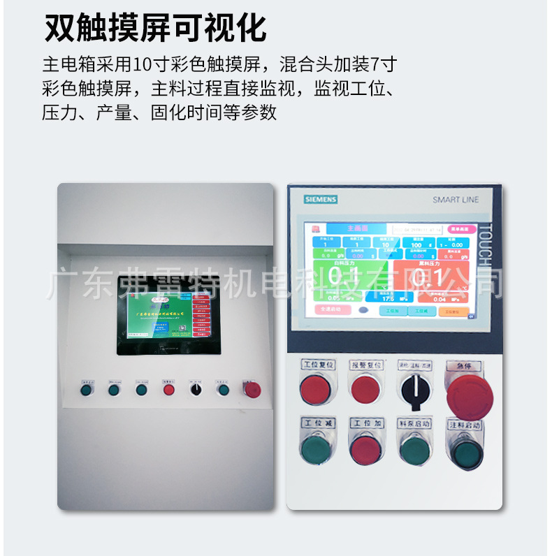聚氨酯浇注机