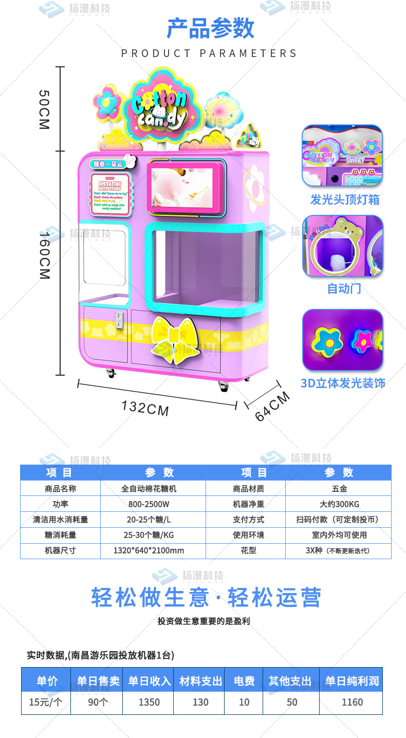 扬漫530棉花糖机详情_08