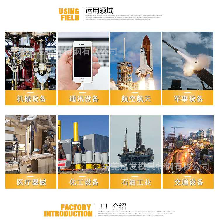 钛合金应用用途