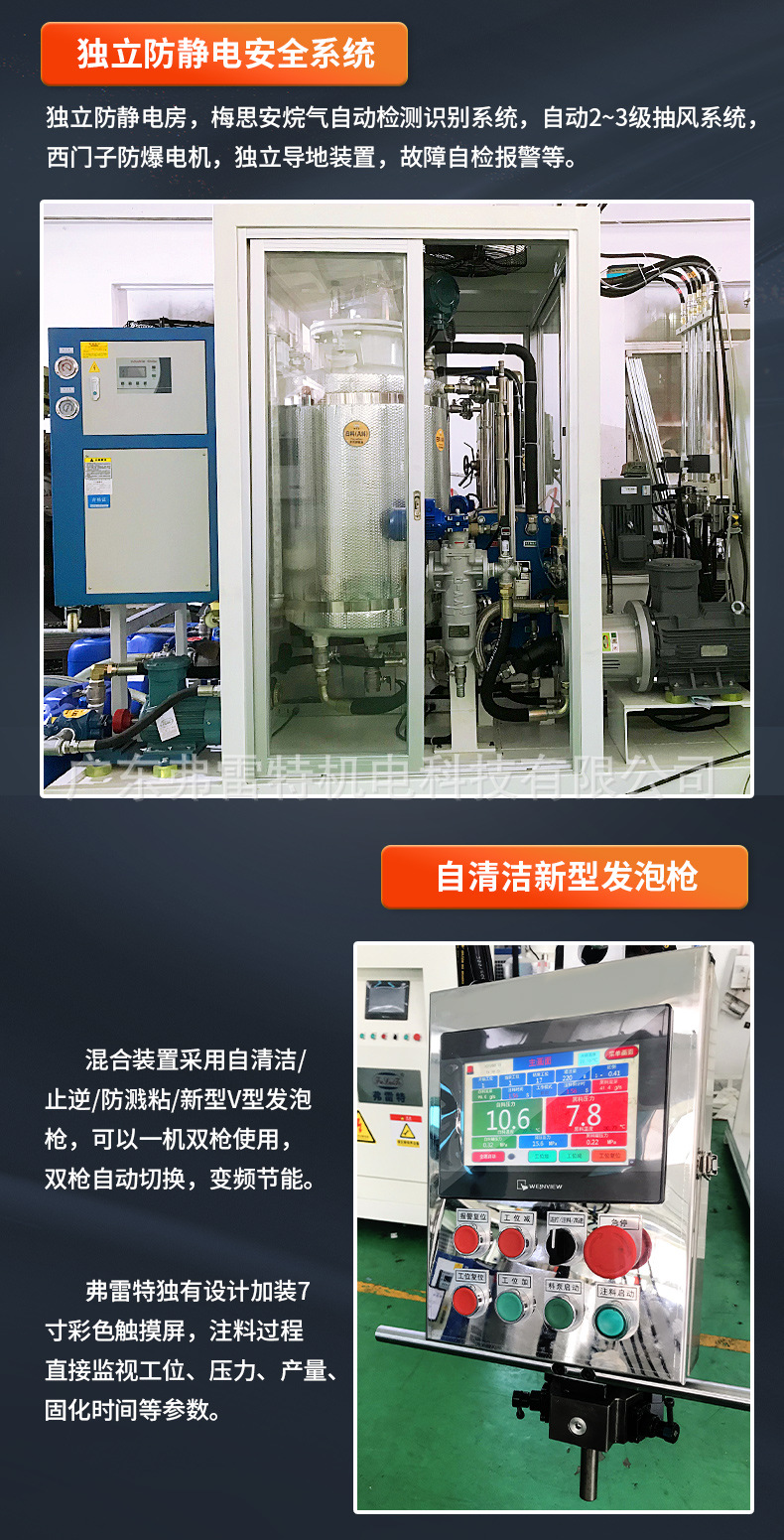 发泡生产线设备