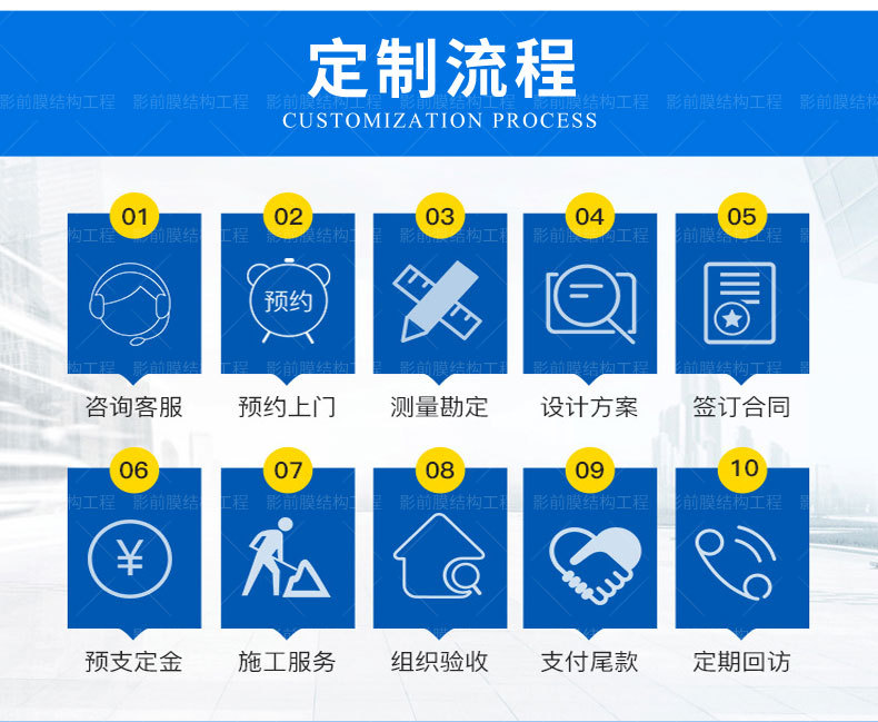 上海影前推拉篷详情_12