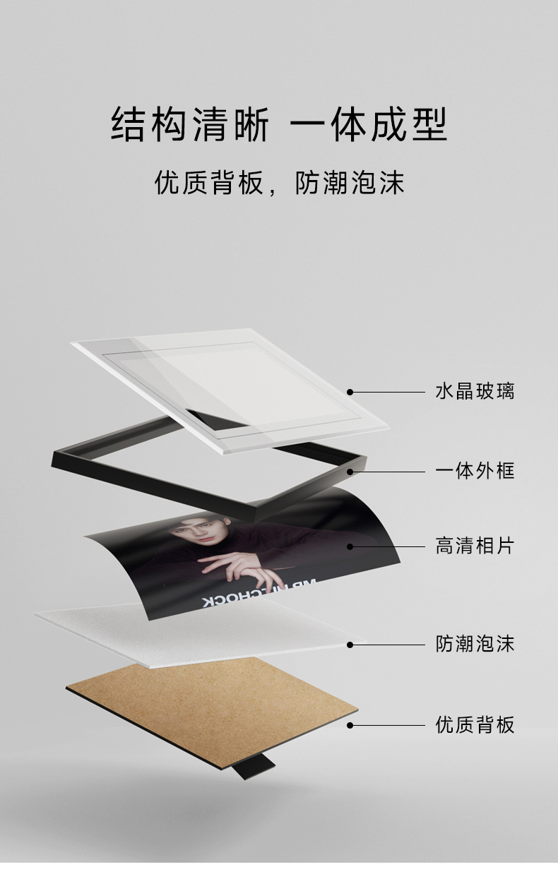 黑天鹅相框详情页_03