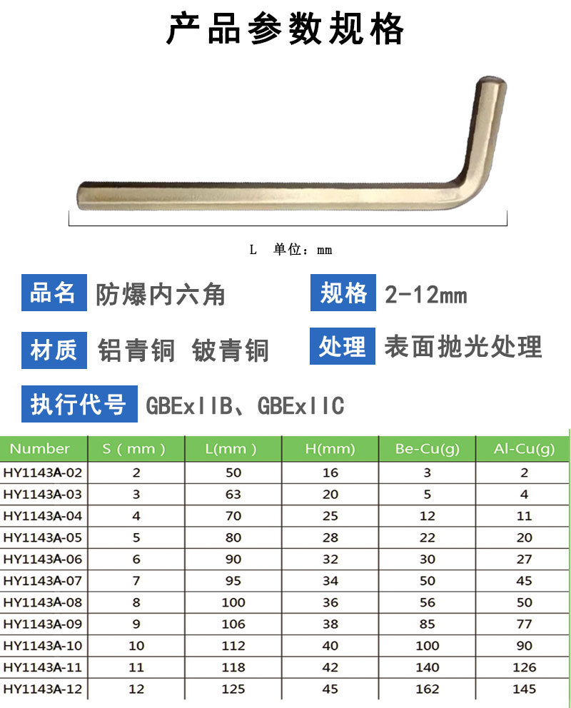 产品参数规格(1)