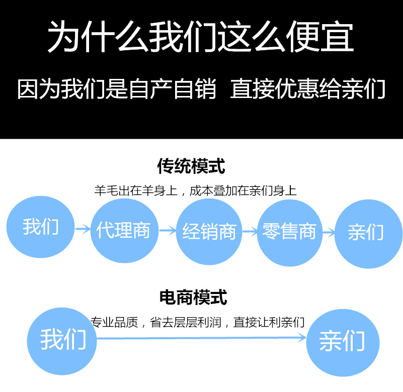 白底图片_副本.png