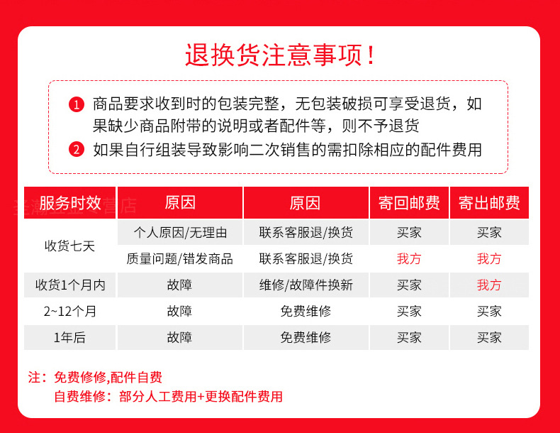 退换货注意事项.jpg