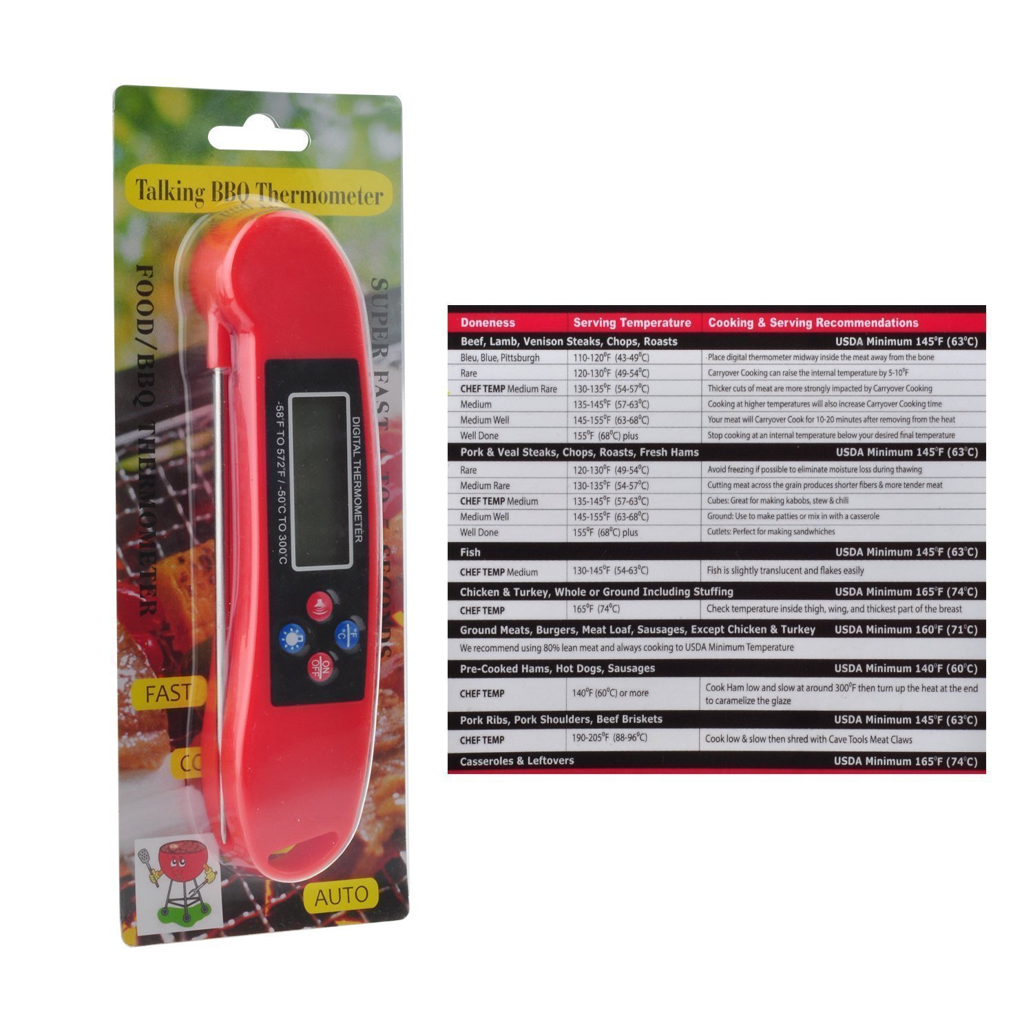 DTH-104A